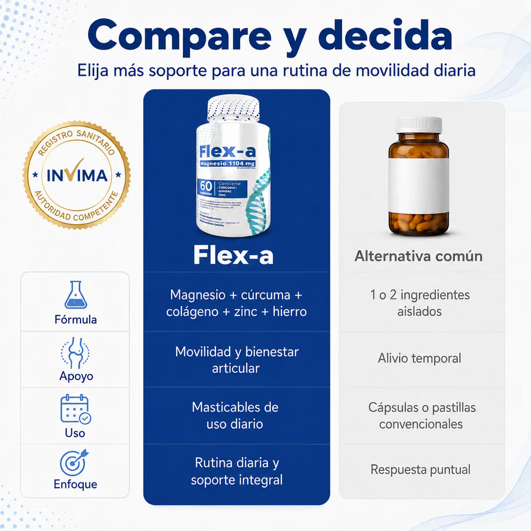 Flex-a